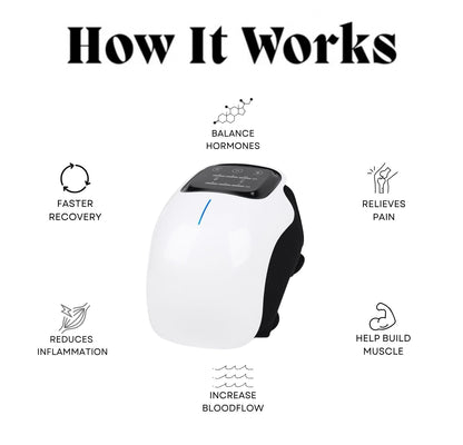 Knee Massager with Heat Therapy