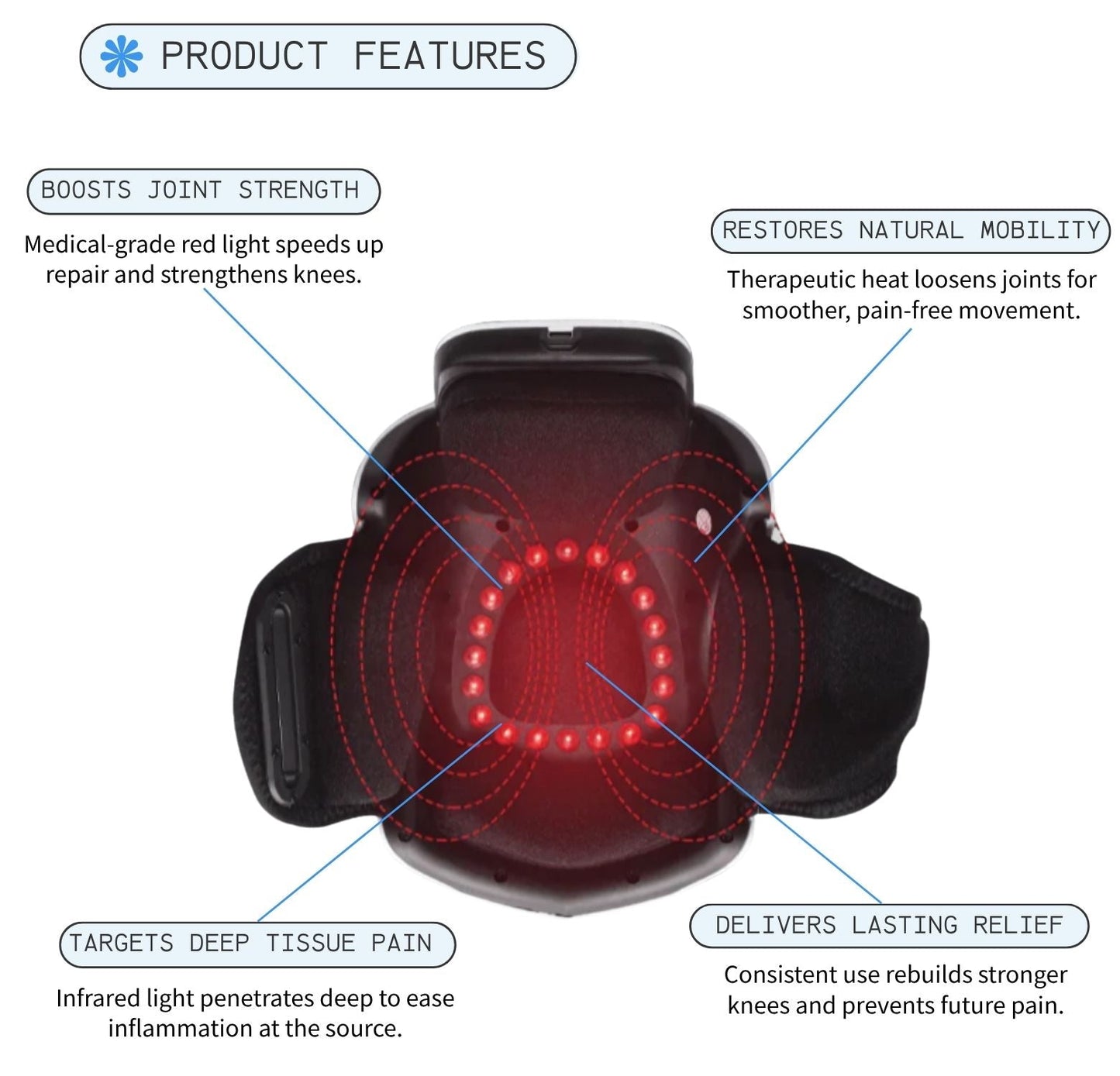 Knee Massager with Heat Therapy